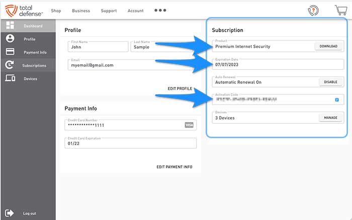 What Is Registration Expiration Date